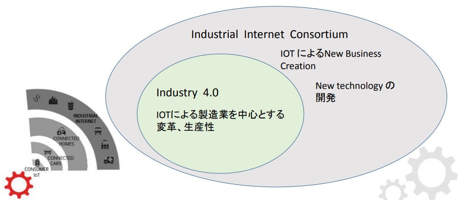 https://www.itrco.jp/images/IR4-1-4.jpg