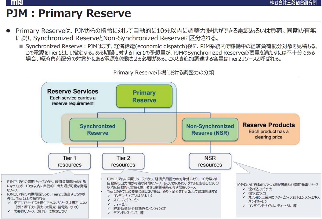 https://www.itrco.jp/images/PRMC4-3.jpg