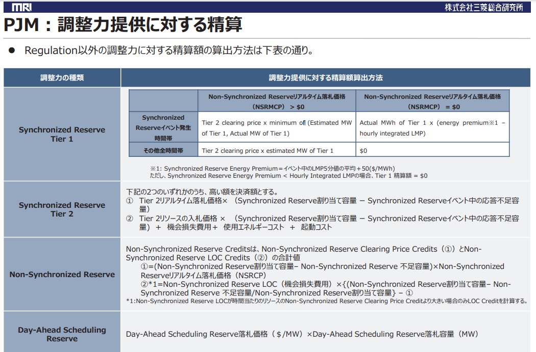 https://www.itrco.jp/images/PRMC4-5.jpg